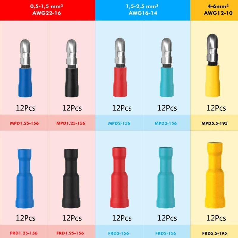 120Pcs/set Wire Connectors Set Convenient & Efficient Wire Connection Set Wire Terminals Set Cable Lugs Round for Car