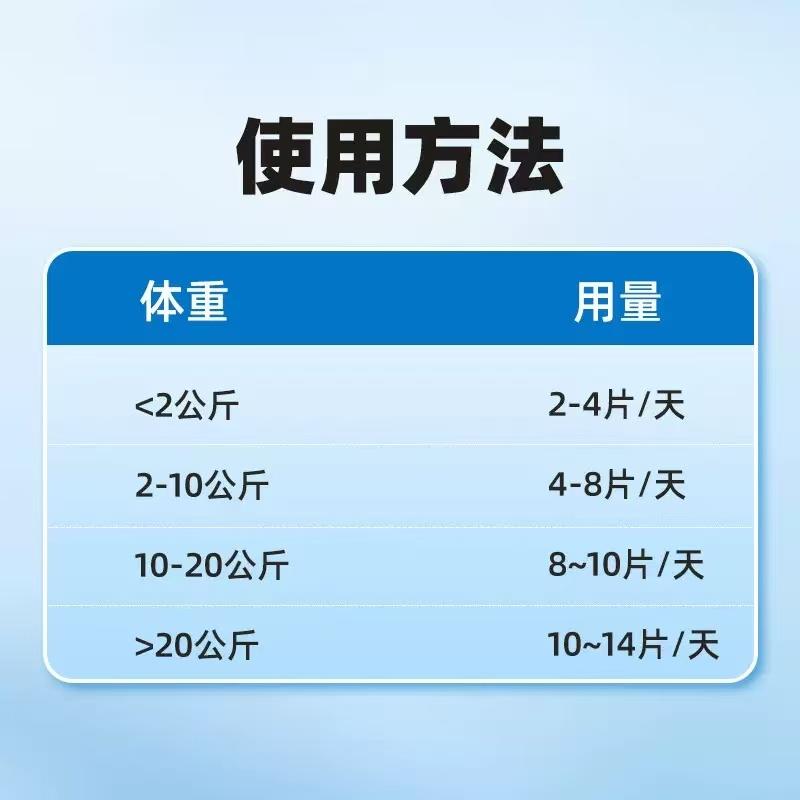 Pet Sheep Milk Powder, Dog Cat Special, Puppy Nutrition, Kitten Calcium Supplement, General Nutritional Supplement