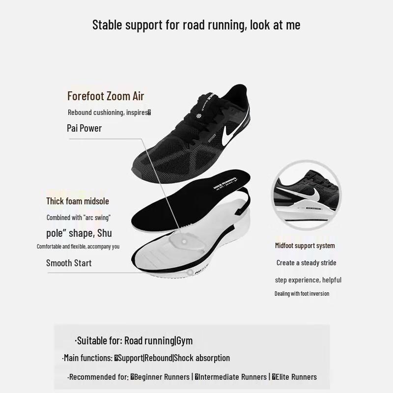 Nike Structure Men's Professional Road Running Shoes