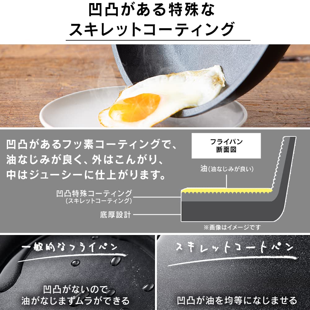 [Lightweight] Iris Ohyama Detachable Handle Frying Pan Set, 6-Piece Set, IH & Gas Stove Compatible, 26cm & 20cm, Compact Storage, Easy Cleaning,