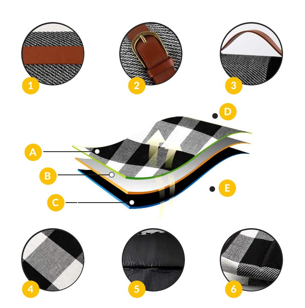 Nepromokavá zahradní pikniková deka 200x200 cm - modrá