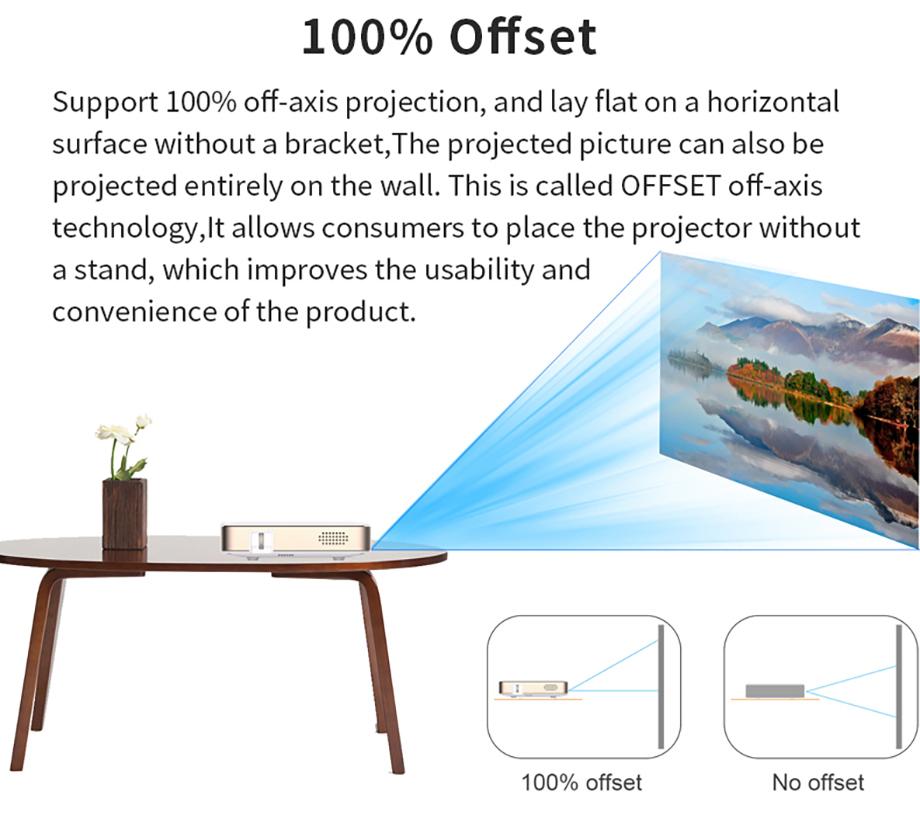 Full HD 4K 3D Smart Projector Auto Focus Android 9.0 5G Wifi DLP Proyector 10500mAh Battery Mobile Smartphone Beamer