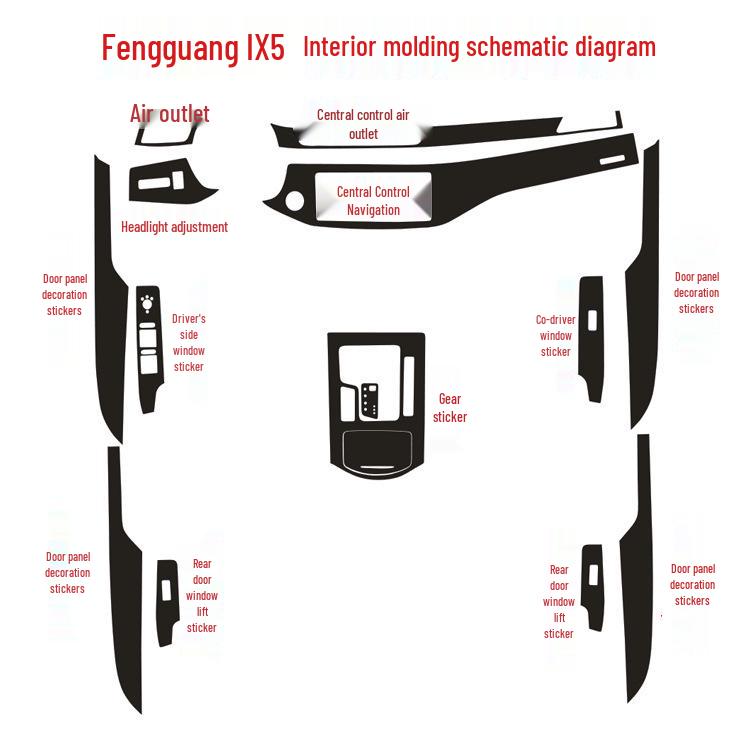 Carbon Fiber Interior Stickers for Dongfeng Fengguang Ix5 Gear Shift and Console