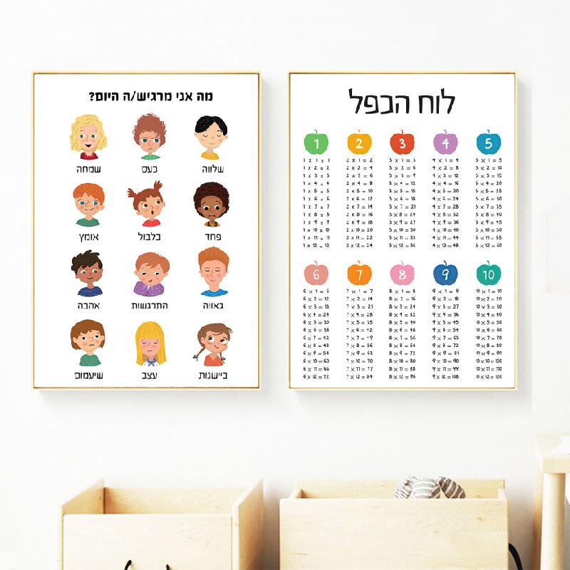 Nordic Hebrew Letters Alphabet Jewish Number Day Time Wall Art Canvas Painting Posters And Prints Wall Pictures Kids Room Decor