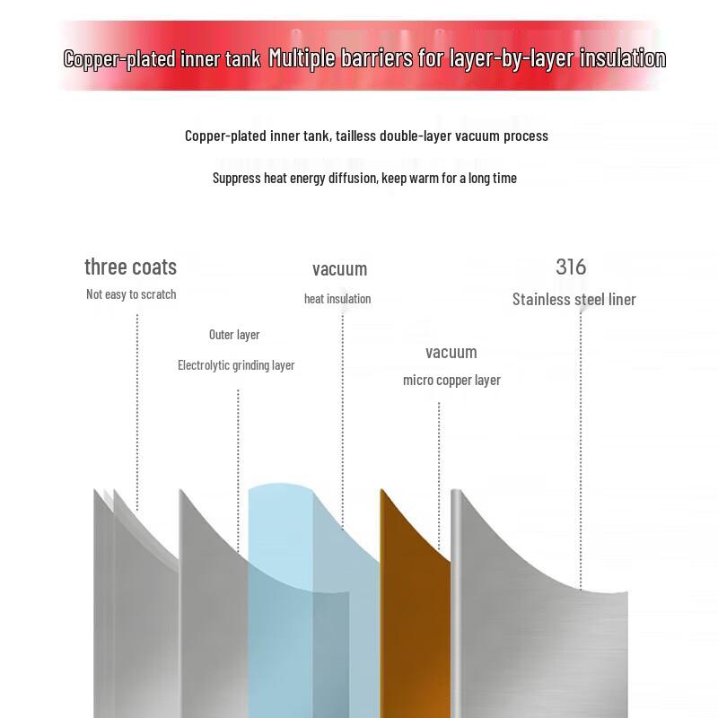 Beddybear Kids' Stainless Steel Straw Thermos