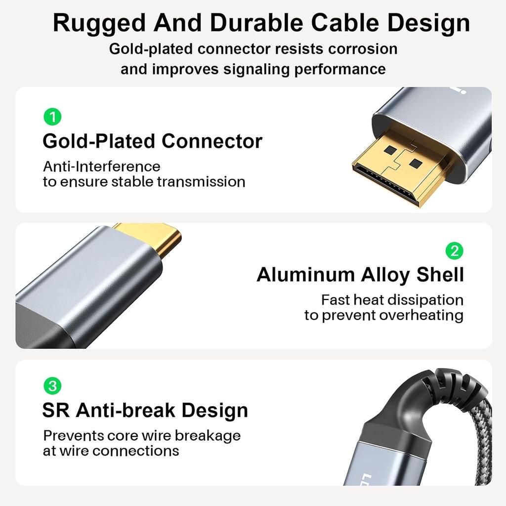 4K 60HZ Type C To HDMI Cable Type C Connector Mobile Phones Laptop Tablet HDMI For Display TV Switch Player Phone Accessories