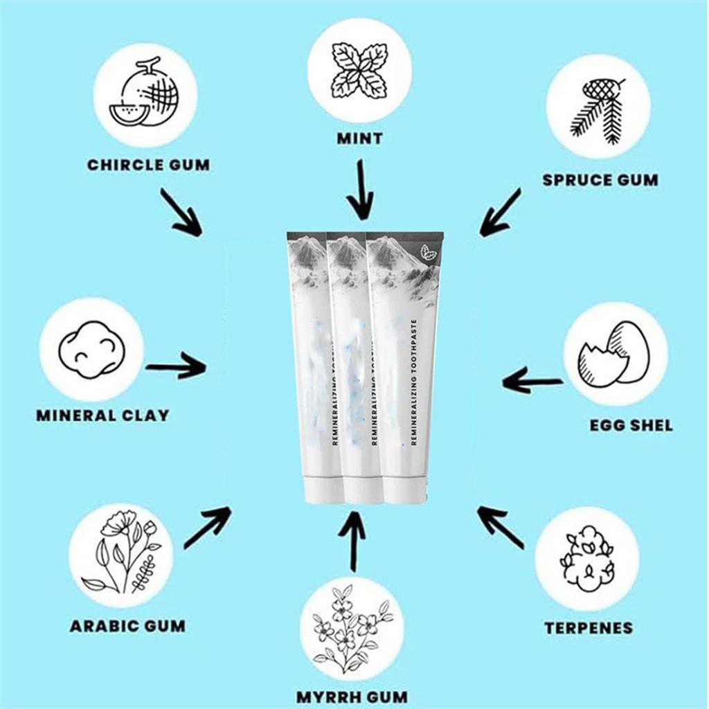 Smile Oral Mouthwash,  Mouthwash, Oral Mouthwash, Foam Toothpaste Teeth Total Care 100g