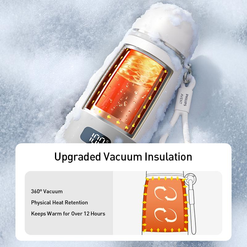 Philips AVENT Przenośny przygotowywacz do mleka modyfikowanego Ultra Szybkie gotowanie do 100°C Inteligentna kontrola temperatury Kubek termiczny 500 ml