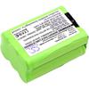 Battery for Tri-Tronics G3 Field, G3 Pro