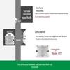 Gongniu 16A Three-Hole Wall Socket (CN version)
