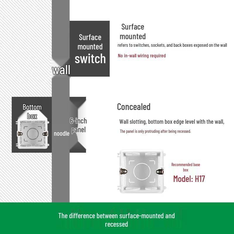Gongniu 16A Three-Hole Wall Socket (CN version)
