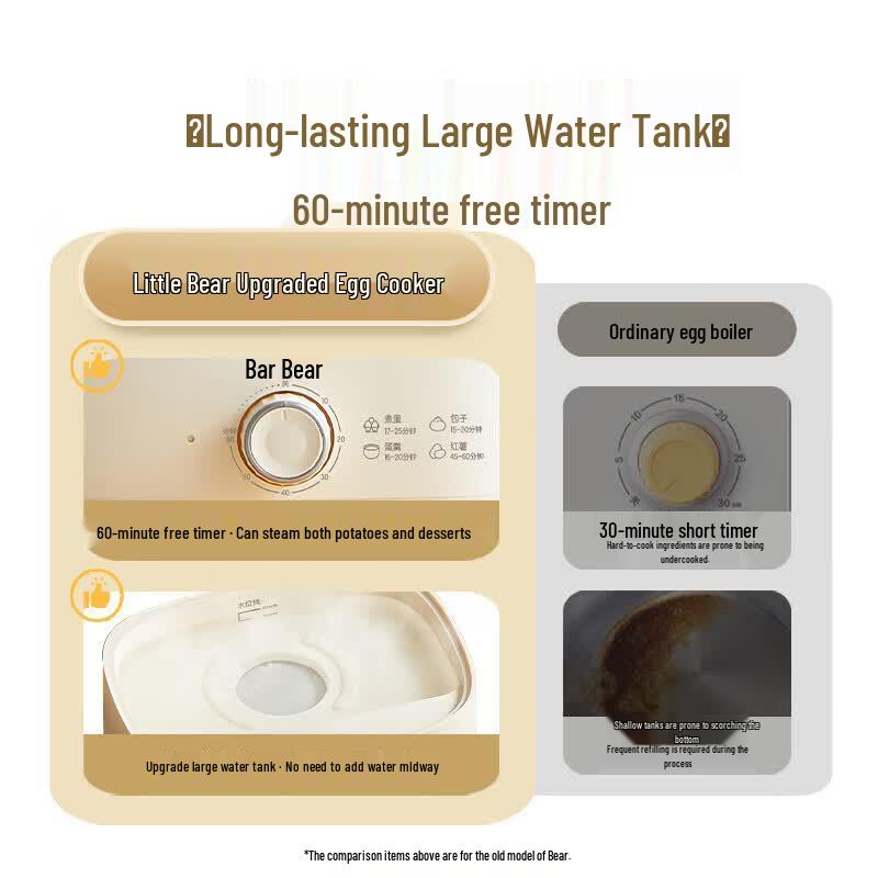 Bear Automatic Electric Egg Cooker & Steamer CN plug (adapter included)