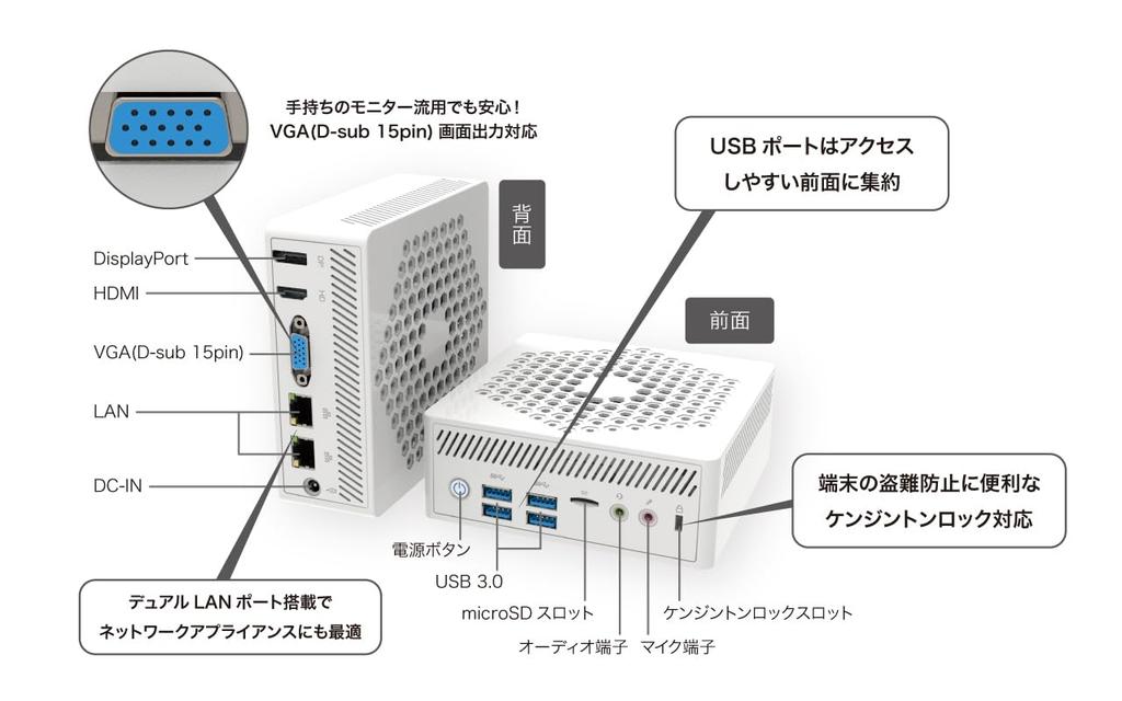 Links International Processor N100 Fanless Mini PC with 8GB 256GB SATA and Triple Display Support LN100W-8/256-W11Pro(N100) Intel® High-Performance