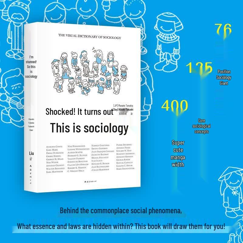 Introduction To Sociology