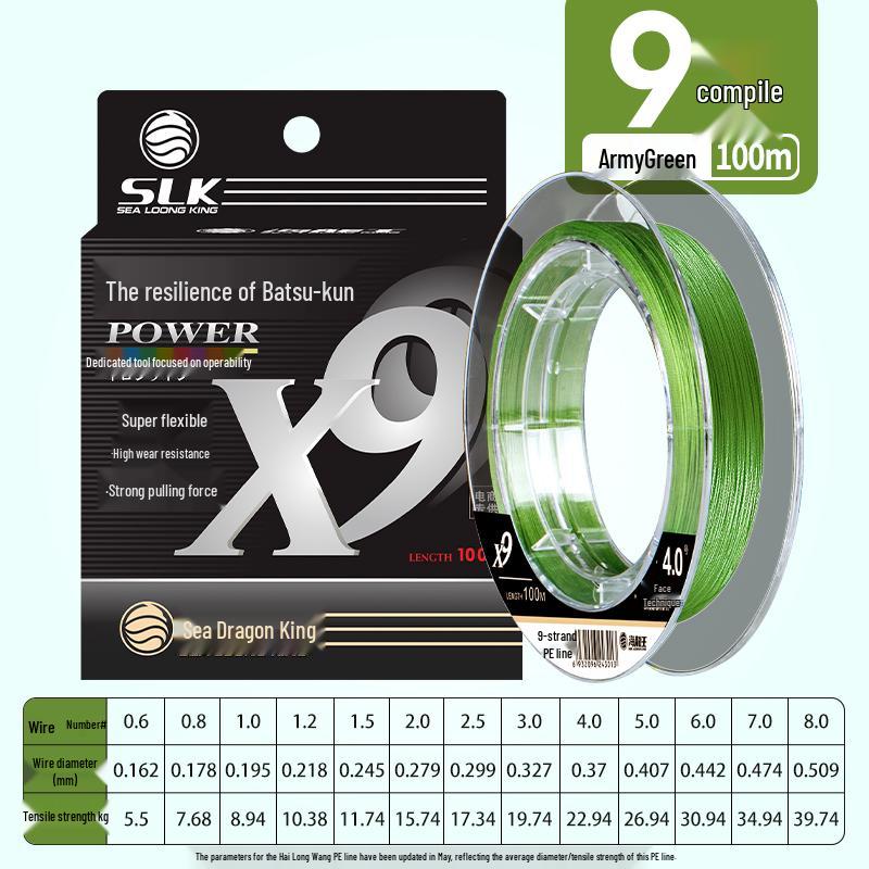 

Feilong Gen 3 PE Long Cast Wear-Resistant Fishing Line 1.2