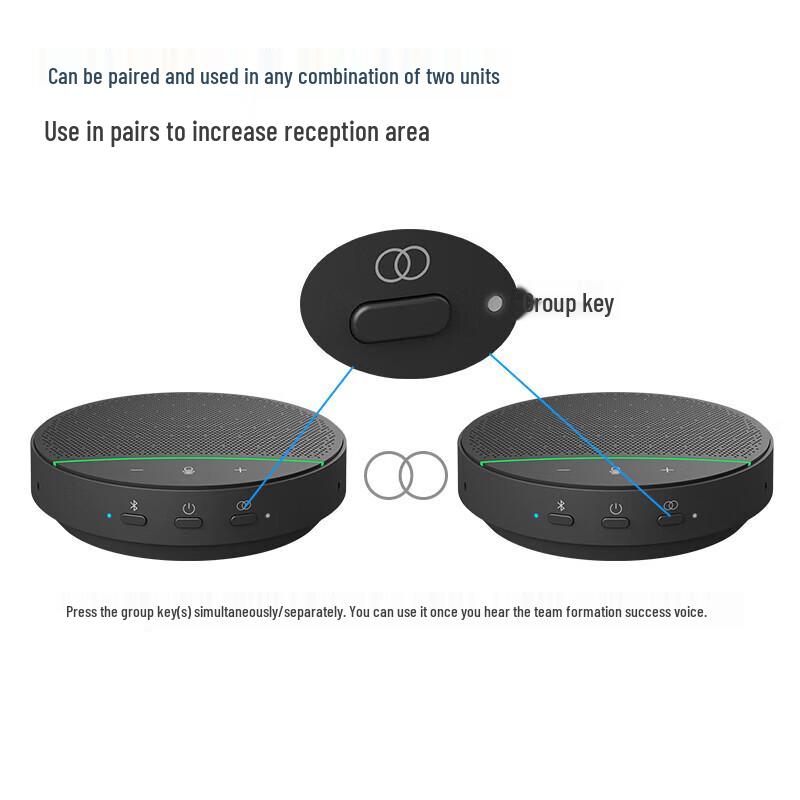 Innotek Bluetooth Omnidirectional Conference Microphone (CN Version)
