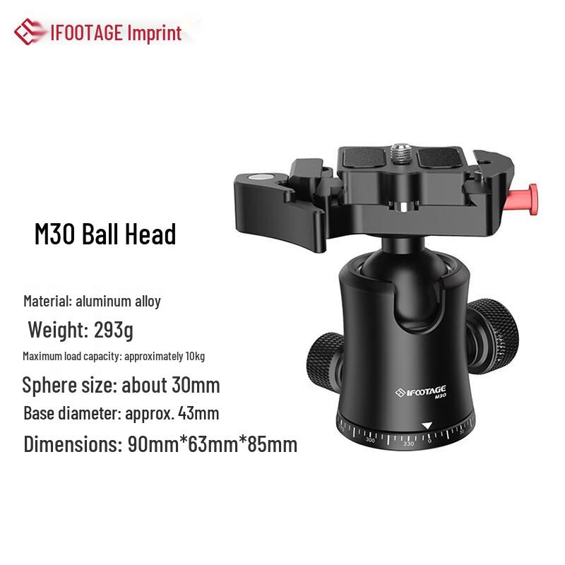 Быстросъемные площадки и слайдеры для камер IFOOTAGE