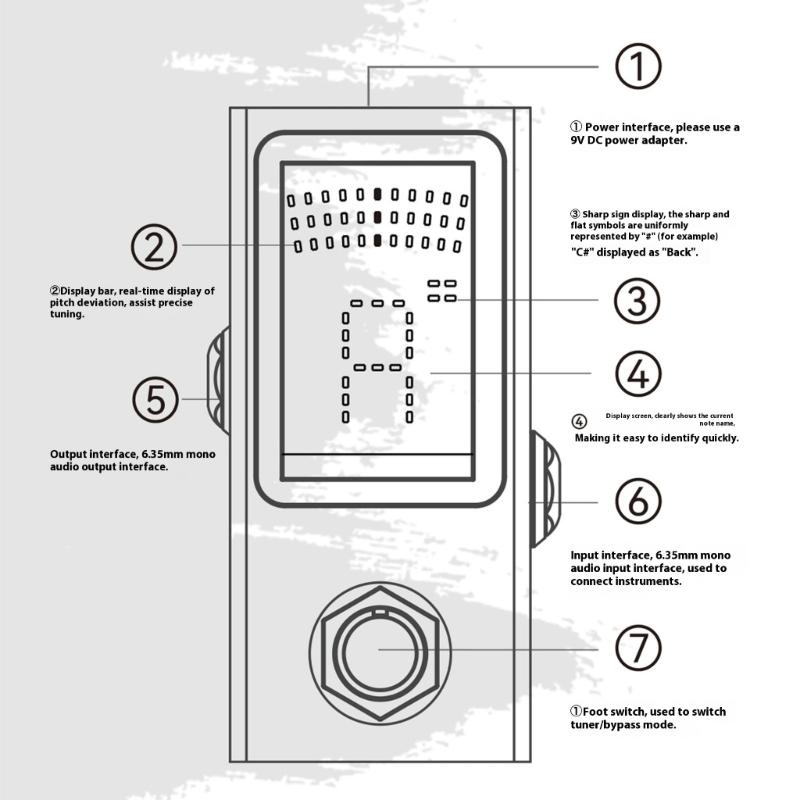 Professional Multiple Effects Guitar Pedal Adjustable Parameters Distortion Reverbs Delay Premium Compacts Musician Tool