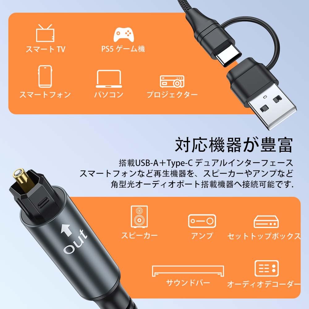 USB A Optical Digital Audio Transmission Cable 2-in-1 & Type-C 1.8M