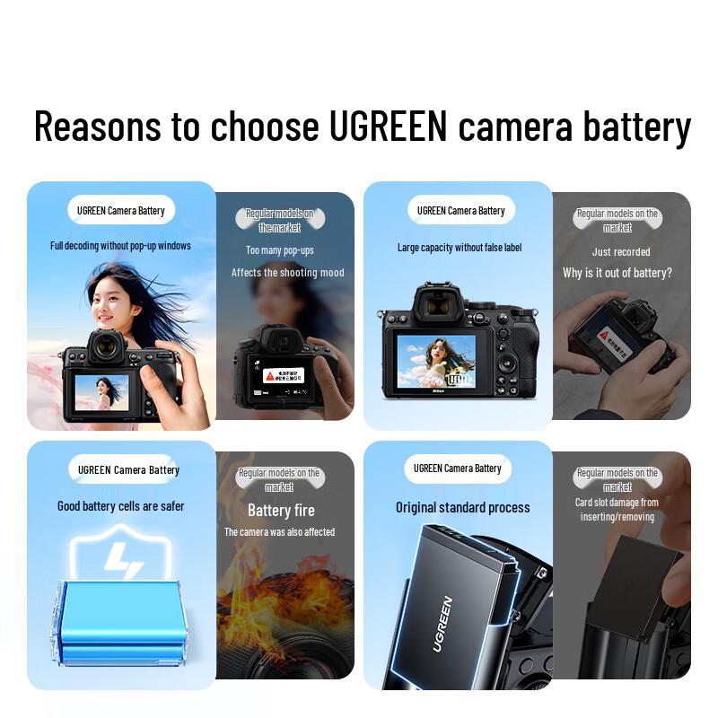 Ugreen NB-5L Camera Battery & Charger Kit CN plug (adapter included)