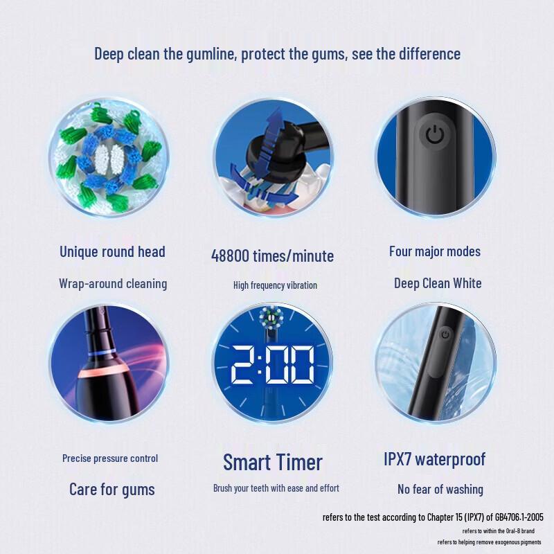 Oral-B Pro4 Ultra 3D Sonic Electric Toothbrush - Warrior Black