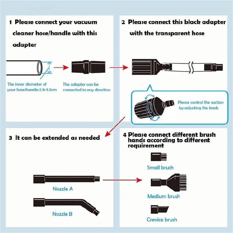Professionele Stofzuigermondstukken Reparatie-accessoires voor Verbeterde Reiniging van Computers Airconditioners en Meer