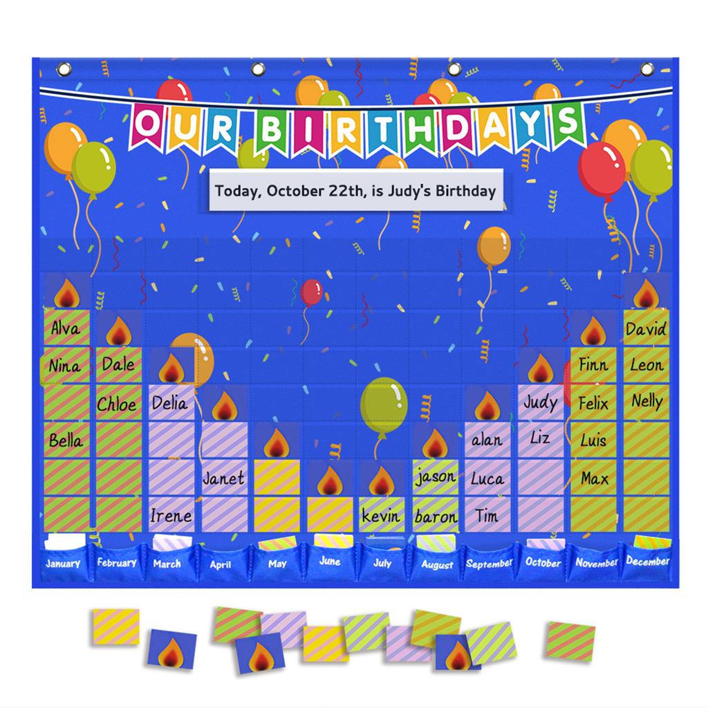 Klasowy Kalendarz Urodzinowy Kieszonkowy z 90 Kartami Wykres Urodzin Tablica Ogłoszeń do Przedszkola Klasy Zerowej
