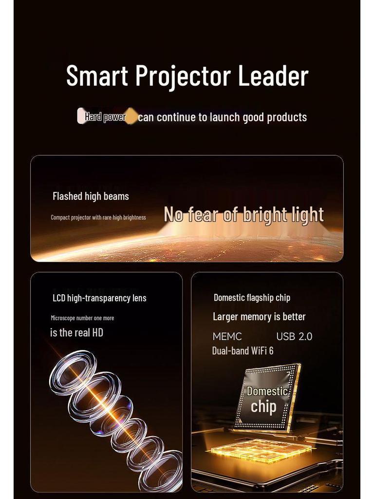 2025 High-Definition Home Theater Projector: Mobile Cast, 5G Ready for Bedrooms