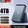 Dispozitive de stocare – Hard disk-uri externe