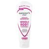 Produse pentru îngrijirea corpului – Deodorante și antiperspirante