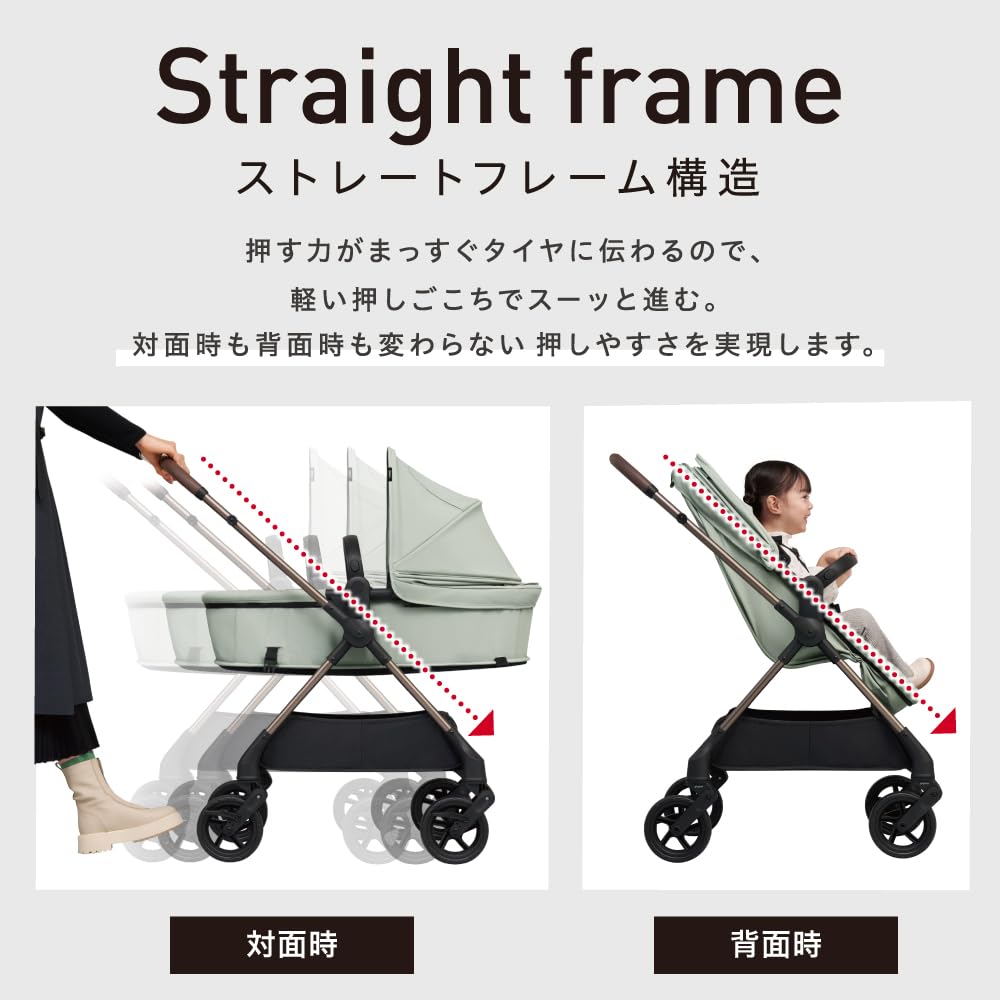 Pigeon EPA Double-Facing Stroller, 180-Degree Full-Flat for Bed-Like Sleeping, Light Green, with Chair Mode Switch [30-Day Trial]