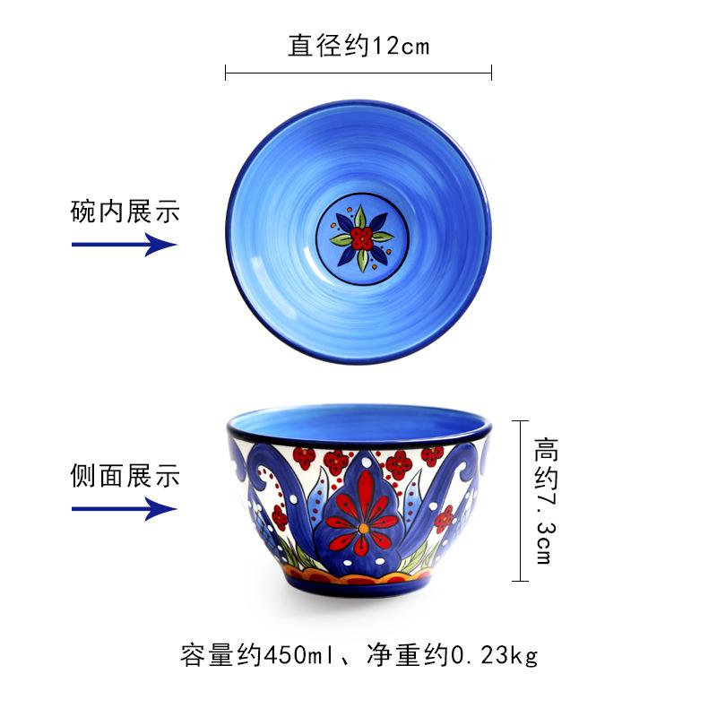 

Керамическая обеденная тарелка, западная тарелка для стейка, десертные тарелки, суповая миска, суши-тарелки, фруктовая салатница, чашка для воды, кофейная чашка