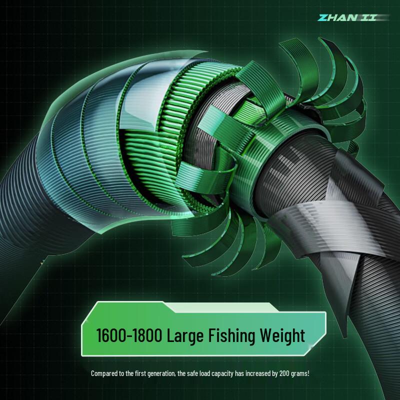GW Liangchen War II Ultra-Light Fishing Hand Rod