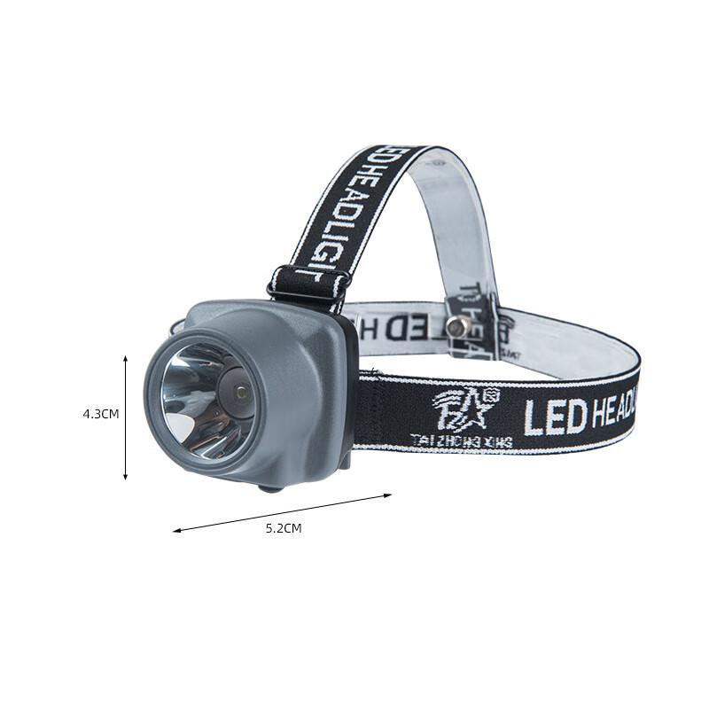 TX-235 Rechargeable LED Headlamp & Flashlight