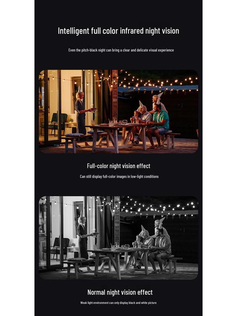 360° HD Solar-Powered Outdoor Camera with Night Vision and Remote Mobile Monitoring