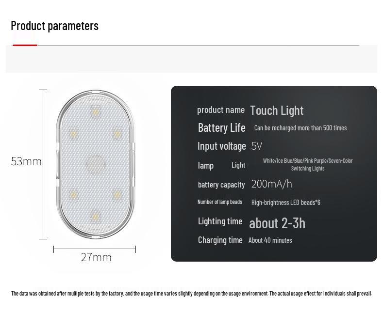 Wireless Magnetic Car Interior Ambient Footwell Lights