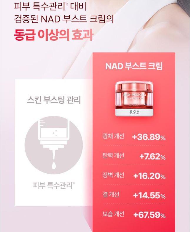 BIOHEAL BOH NAD+ Freezecell Glow Boost Cream 50ml