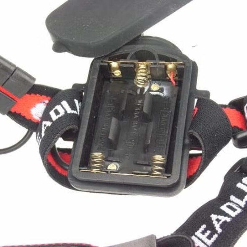 Rechargeable Watch Headlamp Flashlight