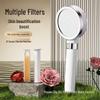 Banyo ve tuvalet – Duş Başlıkları