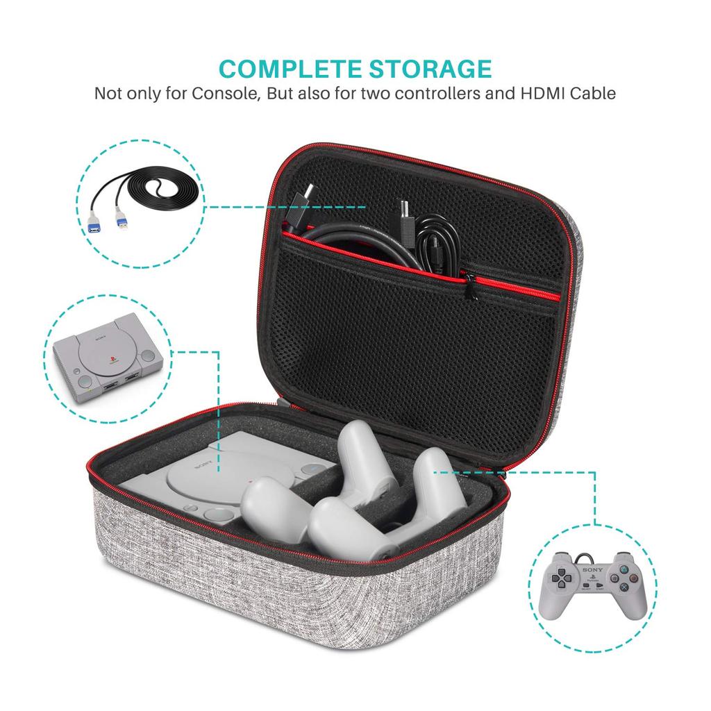 Portable Storage Bag for Sony PS Mini Console Edition-2018 Carrying Case for PlayStation Classic Shockproof Game Console Case