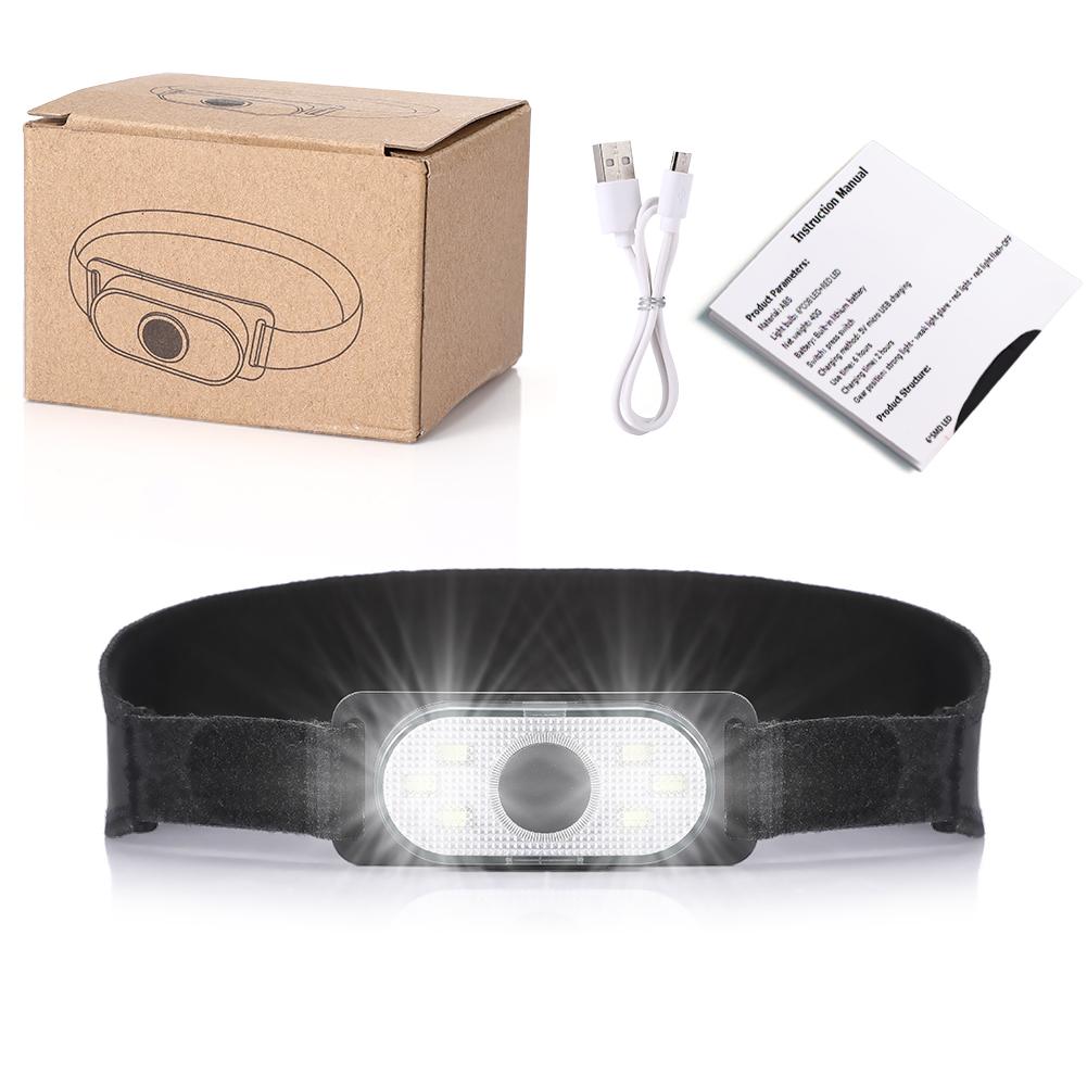 LED Rechargeable HeadlightTwo pack