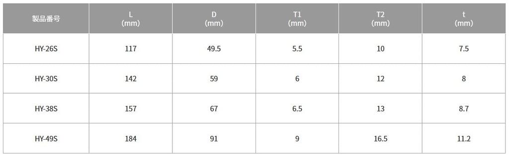 TOP Industrial Short Eco Wide Adjustable Wrench Wide Made In Japan (TOP) HY-49S, Thin, Lightweight, Opening, 12-49mm, Tsubame-Sanjo,