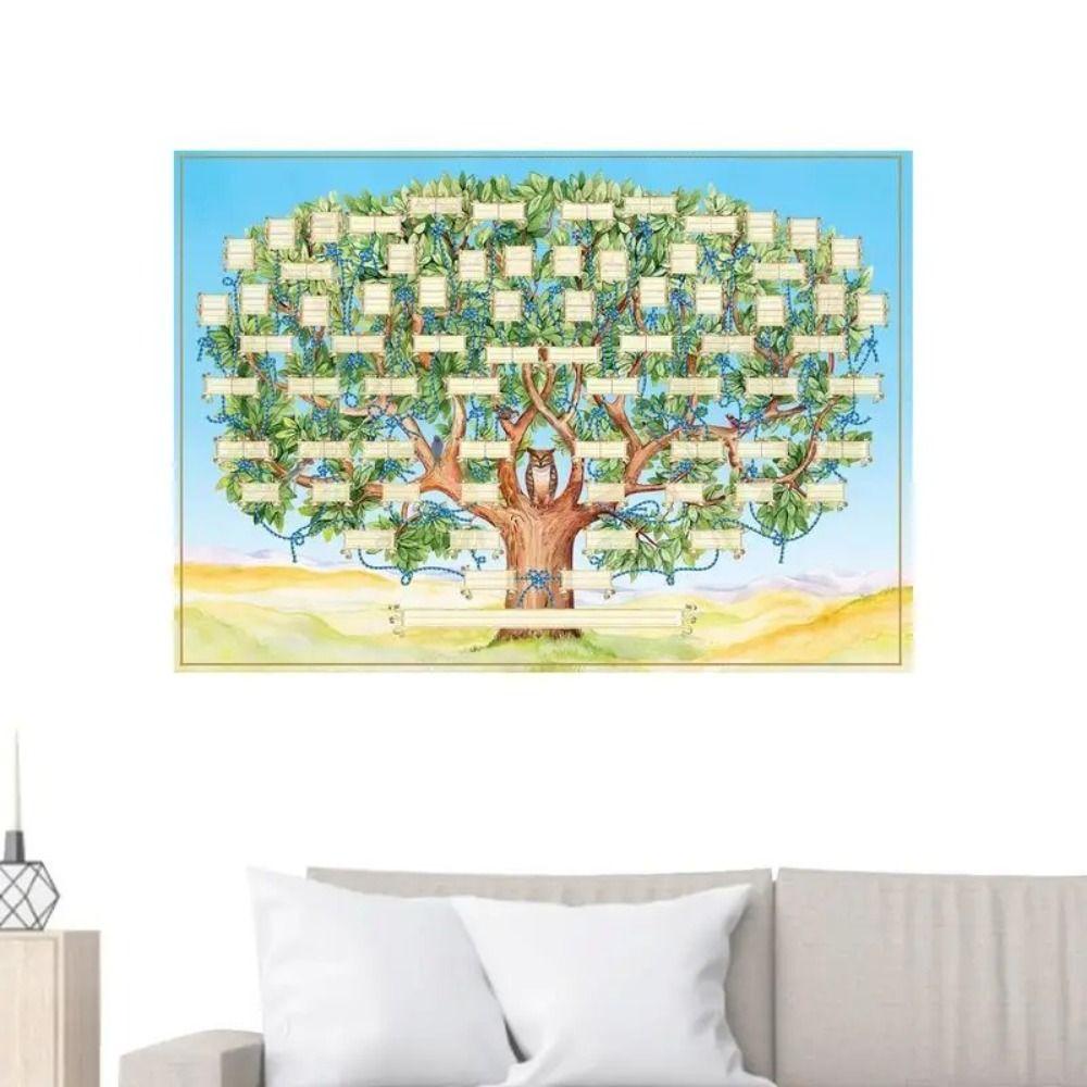 Creative Fillable Ancestry Chart Exquisite 6 Generation Genealogy Poster Family Tree Chart  Home