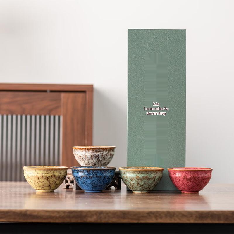

Zhinianhua Ceramic Jianzhan Five Elements Teacup Gift Set