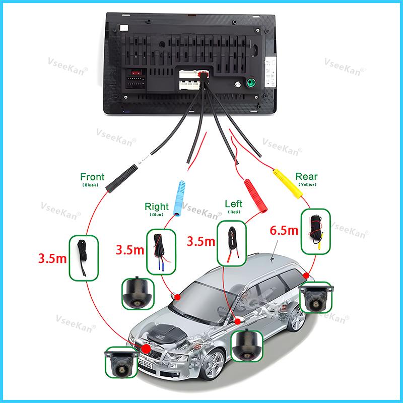 3D Car 360 Panoramic Camera 8K AHD 1080P 720P 4 Pieces Square Cameras For Android Radio 360APP SN307 WDR 2053 Sensor