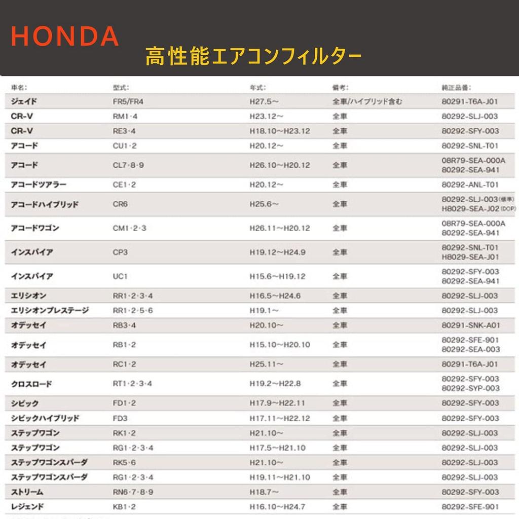 HooMoo Honda rk5/rk6/rk1/rk2 Step Wagon Car Air Conditioning Filter Odyssey rb/rc Series Step Wagon