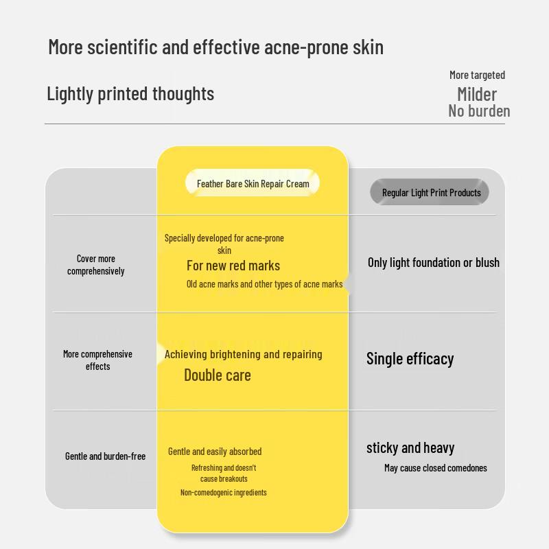 Yu Su Skin Radiance Repair Essence Cream