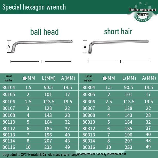 SATA Extra Long Flat Head Hex Wrench Set (1.5-10mm)