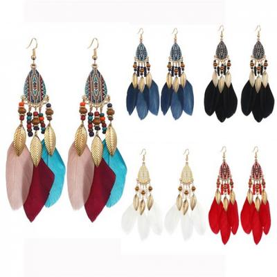 Pendientes – Pendientes de gota