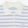 Lacoste Women's Striped Sweater Polo Shirt PF710E-56GAEY